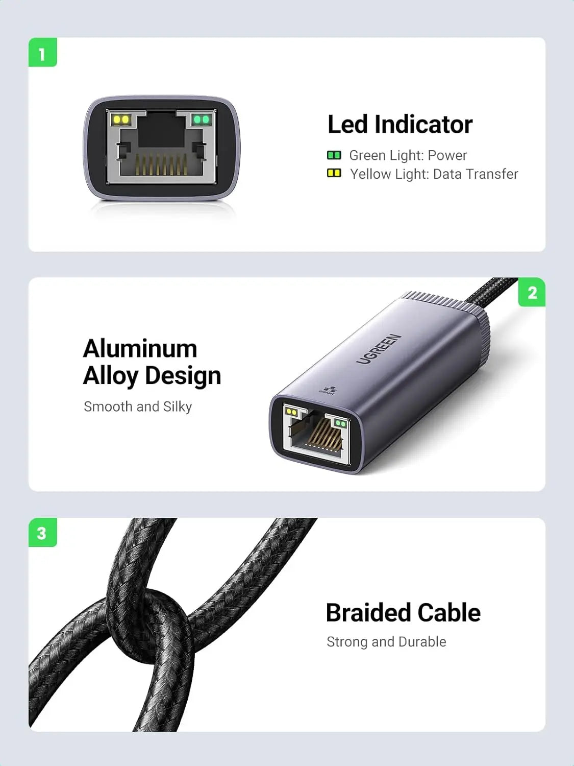 UGREEN USB C to Ethernet Adapter to 10 100 1000 Mbps Gigabit LAN Network Adapter RJ45 Internet Adapter Compatible with Nintendo Switch Laptop PC MacBook Surface XPS and More Ugreen India
