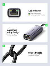 UGREEN USB C to Ethernet Adapter to 10 100 1000 Mbps Gigabit LAN Network Adapter RJ45 Internet Adapter Compatible with Nintendo Switch Laptop PC MacBook Surface XPS and More Ugreen India