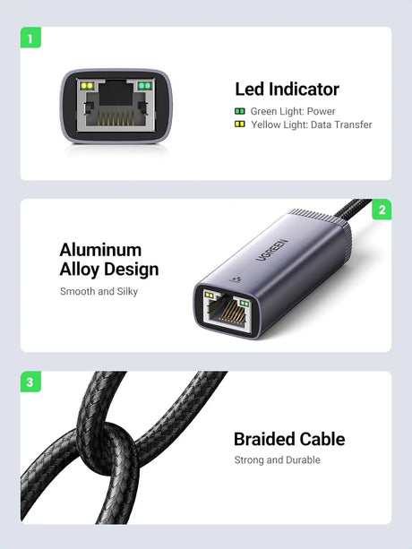 UGREEN USB C to Ethernet Adapter to 10 100 1000 Mbps Gigabit LAN Network Adapter RJ45 Internet Adapter Compatible with Nintendo Switch Laptop PC MacBook Surface XPS and More Ugreen India