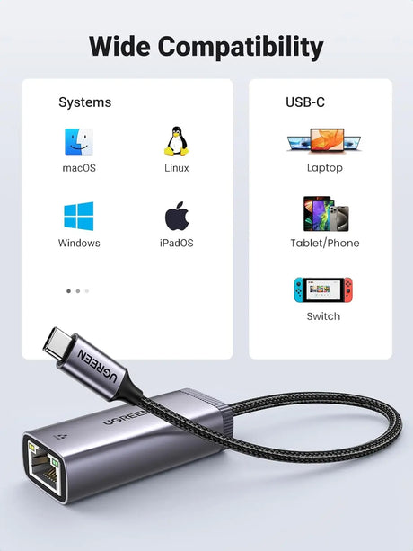 UGREEN USB C to Ethernet Adapter to 10 100 1000 Mbps Gigabit LAN Network Adapter RJ45 Internet Adapter Compatible with Nintendo Switch Laptop PC MacBook Surface XPS and More Ugreen India
