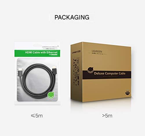 UGREEN 5M HDMI 1.4 Cable High Speed 4K 30Hz Full Copper Ethernet ARC Gold Plated (10109)