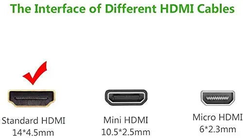 UGREEN 1.5M HDMI 1.4 Cable Male to Male Round Design Full HD 1080P@60Hz Video Audio HDTV Monitor Projector Gaming Console 10128