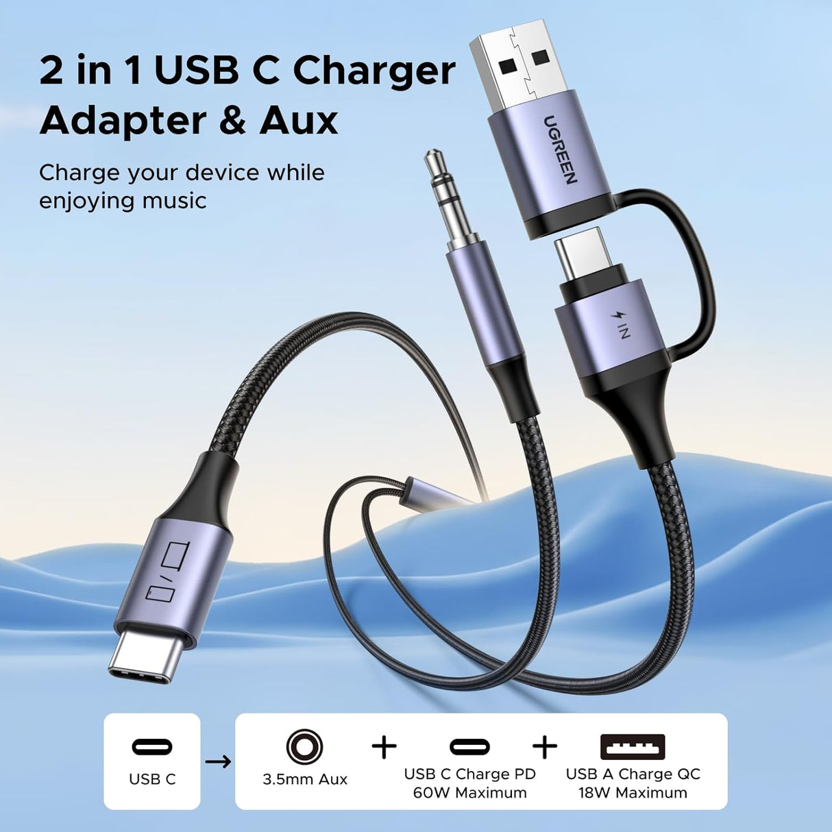 UGREEN USB C to 3.5mm Audio Cable and Charger 2 in 1 Hi-Res Type C to Aux TRS Headphone Car Stereo Ugreen India