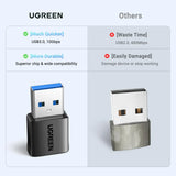UGREEN 10Gbps USB to USB C Adapter, Type C Female to A Male Adaptor Fast Charge and Sync Converter Compatible with iPhone 17/16/15, Galaxy S25, Pixel 9, MacBook Air, iPad Pro(Black) (45275)