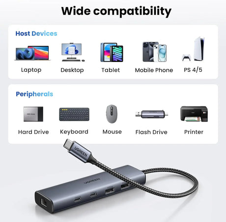 UGREEN USB C to Ethernet Adapter, 10Gbps Data Ports 5 in 1 USB C Hub Ethernet with 2* USB-C 3.2, USB-A 3.2/2.0, Gigabit RJ45 for Laptop, Type C (Thunderbolt 4/3 Compatible) to Network for MacBook, XPS Ugreen