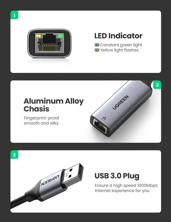 UGREEN USB ইথারনেট অ্যাডাপ্টার অ্যালুমিনিয়াম USB 3.0 থেকে নেটওয়ার্ক গিগাবিট RJ45 LAN 10/100/1000 Mbps অ্যাডাপ্টার কনভার্টার নিন্টেন্ডো সুইচ, ম্যাকবুক, ম্যাক প্রো মিনি, আইম্যাক, এক্সপিএস, সারফেস প্রো, নোটবুক, পিসি, গ্রে (50922) এর জন্য সামঞ্জস্যপূর্ণ