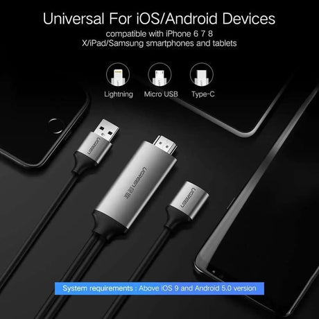 Ugreen 1.5m USB A Female to HDMI Male Digital AV Adapter (50291) - Ugreen India