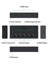 UGREEN HDMI Switch 5 in 1 Out 2.0 4K@60Hz Switcher with Remote 5 Port Selector Box Support 3D CEC HDR HDCP2.2 Compatible with PS5/4/3 Xbox Fire Stick, Black (90512) Ugreen India