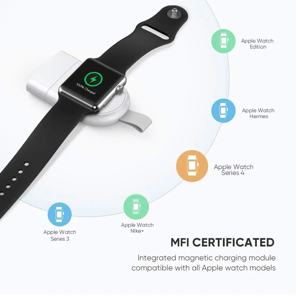 UGREEN MFi Certified Wireless Apple Watch Charger Magnetic Portable Travel Charger Series 1-5 All Sizes White 50944