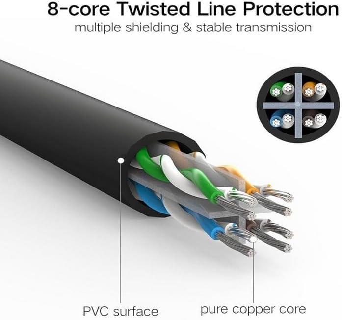 UGREEN 0.5M Cat 6 U/UTP Lan Cable, Black (20158)