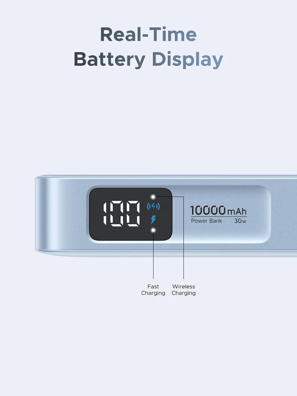 UGREEN MagFlow side display showing battery percentage and charging indicators