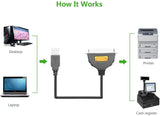UGREEN 2M USB 2.0 to IEEE1284 CN36 Male Parallel Printer Adapter Cable USB to Parallel Converter Inkjet Laser Printer Gray 20225