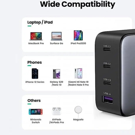 UGREEN 100W 4 Ports USB C GaN PD Charger With PPS Supports 20W USB C Compatible with MacBook Pro, iPhone 13 Pro, iPhone 12, iPad Pro, Dell XPS 15, S21 - Indian Plug (15254) - Ugreen India