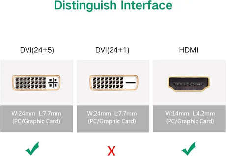 UGREEN HDMI Male to DVI (24+5) Female Adapter (20123) - Ugreen India