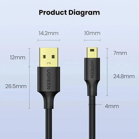 UGREEN 0.25M USB 2.0 A Male to Mini B 5-Pin Fast Data Charging Cord Compatible with Hero 3+, Game Controller, Digital Camera, Dash Cam, MP3 Player, GPS Receiver, SatNav, PDAs (10353) Ugreen India