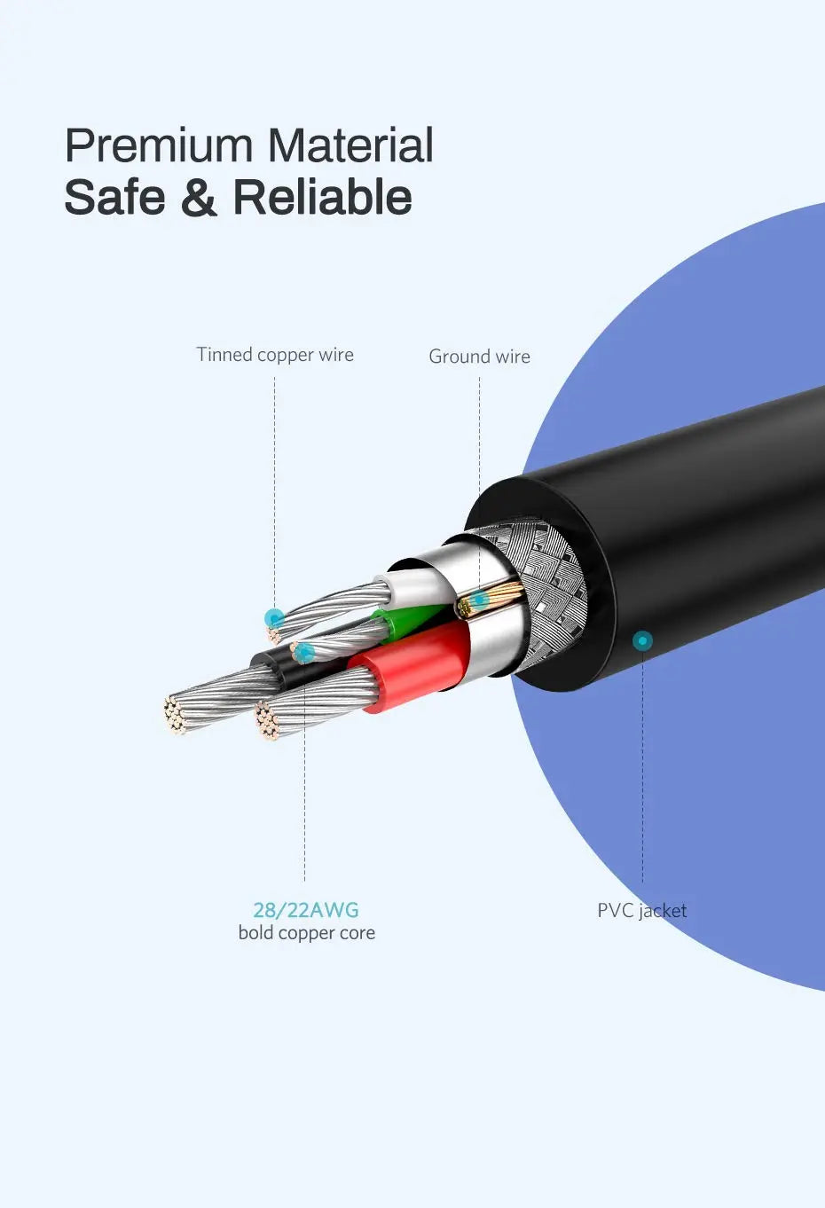 UGREEN 2M USB-A to Micro USB Cable USB 2.0 Data Sync Charging Cord Nickel Plated Android PS4 Controller Camera 60138
