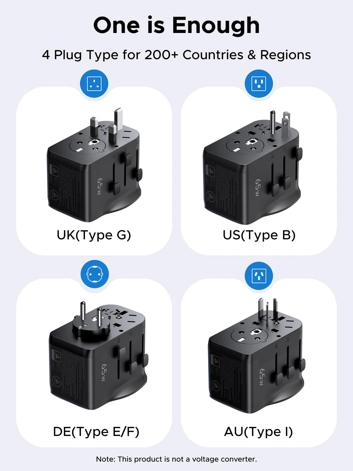 UGREEN 55001 Universal Travel Adapter GaN 65W with USB-C PD, USB-A, AC Outlet, Grounded Plug & Retractable Pins