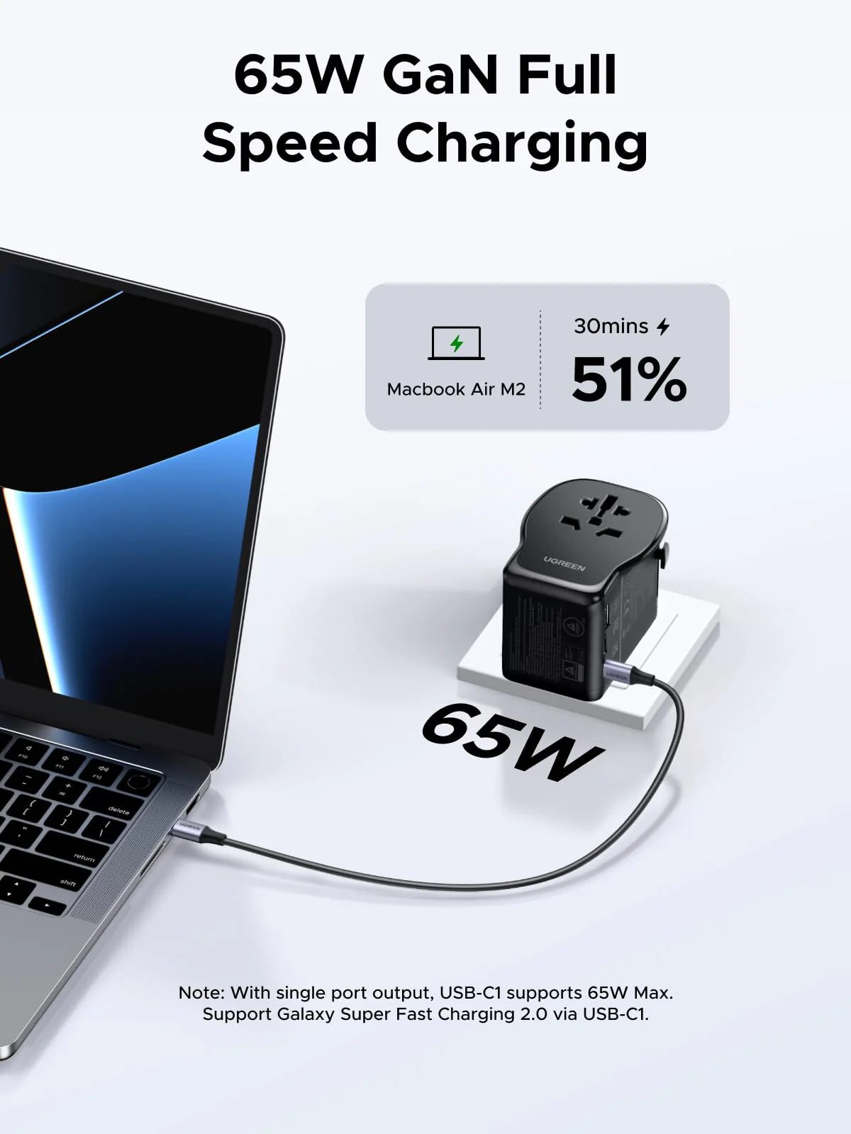 UGREEN 55001 Universal Travel Adapter GaN 65W with USB-C PD, USB-A, AC Outlet, Grounded Plug & Retractable Pins