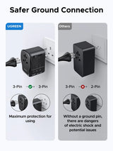 UGREEN 55001 Universal Travel Adapter GaN 65W with USB-C PD, USB-A, AC Outlet, Grounded Plug & Retractable Pins