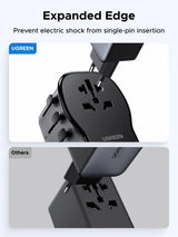 UGREEN 55001 Universal Travel Adapter GaN 65W with USB-C PD, USB-A, AC Outlet, Grounded Plug & Retractable Pins