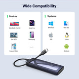 UGREEN M.2 NVMe SSD Enclosure 20Gbps USB C 3.2 Gen 2 External Hard Drive Case M Key B Key Compatible Storage (55150)