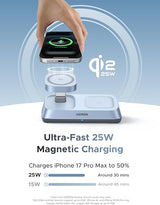 Ugreen 25W MagFlow 3-in-1 Magnetic Wireless Charger iPhone 12 and Later, AirPods 2 and Later, Apple Watch(55676)