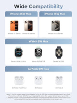 Ugreen 25W MagFlow 3-in-1 Magnetic Wireless Charger iPhone 12 and Later, AirPods 2 and Later, Apple Watch(55676)