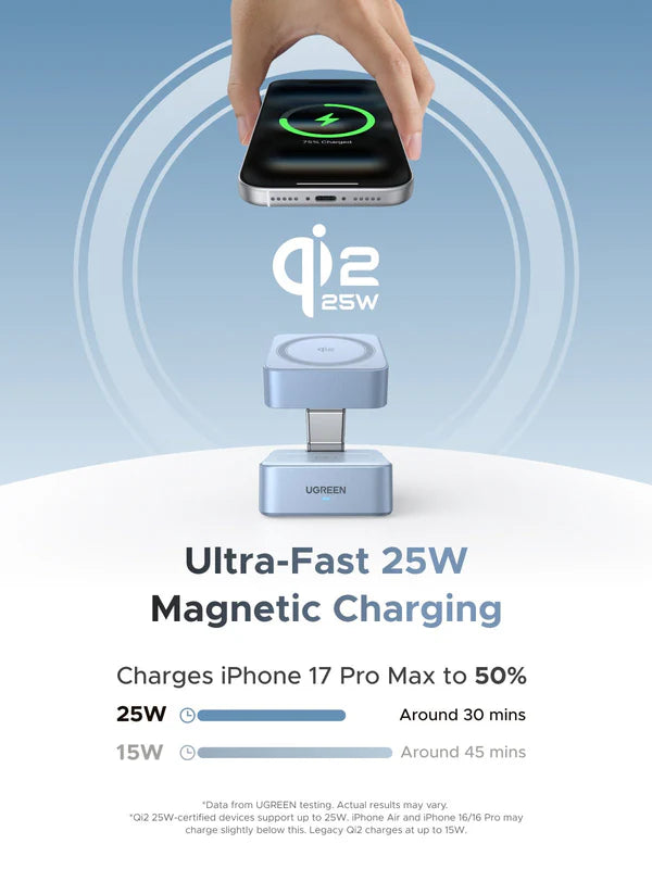 Ugreen 25W  MagFlow 2-in-1 Magnetic Wireless Charger Foldable and Portable iPhone 12 and Later/Air Pods 2 and Later(55960B)