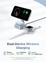 Ugreen 25W  MagFlow 2-in-1 Magnetic Wireless Charger Foldable and Portable iPhone 12 and Later/Air Pods 2 and Later(55960B)