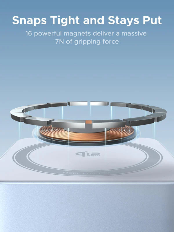 Ugreen 25W  MagFlow 2-in-1 Magnetic Wireless Charger Foldable and Portable iPhone 12 and Later/Air Pods 2 and Later(55960B)