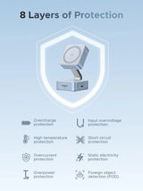 Ugreen 25W  MagFlow 2-in-1 Magnetic Wireless Charger Foldable and Portable iPhone 12 and Later/Air Pods 2 and Later(55960B)