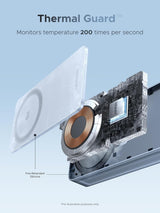 Ugreen 25W MagFlow 2-in-1 Magnetic Wireless Charger iPhone 12 and Later AirPods 2 and Later (55963)