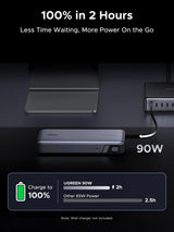 UGREEN Nexode Power Bank 25000mAh 165W with Built-in Cables (55995B)