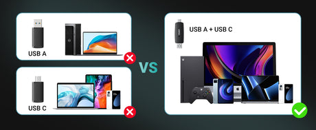 UGREEN 2-in-1 USB-C and USB-A SD/TF Card Reader - image 4