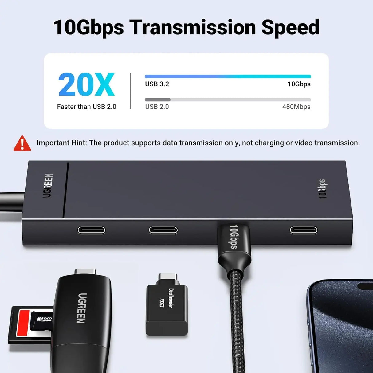 UGREEN 10Gbps 4 इन 1 USB C हब, USB 3.2 एडाप्टर 4 USB-C 3.2 स्प्लिटर एक्सटेंडर के साथ MacBook Pro/Air, iPad Pro, iPhone 15/15 Pro Max, Surface, PC, लैपटॉप और अन्य के लिए (35584)