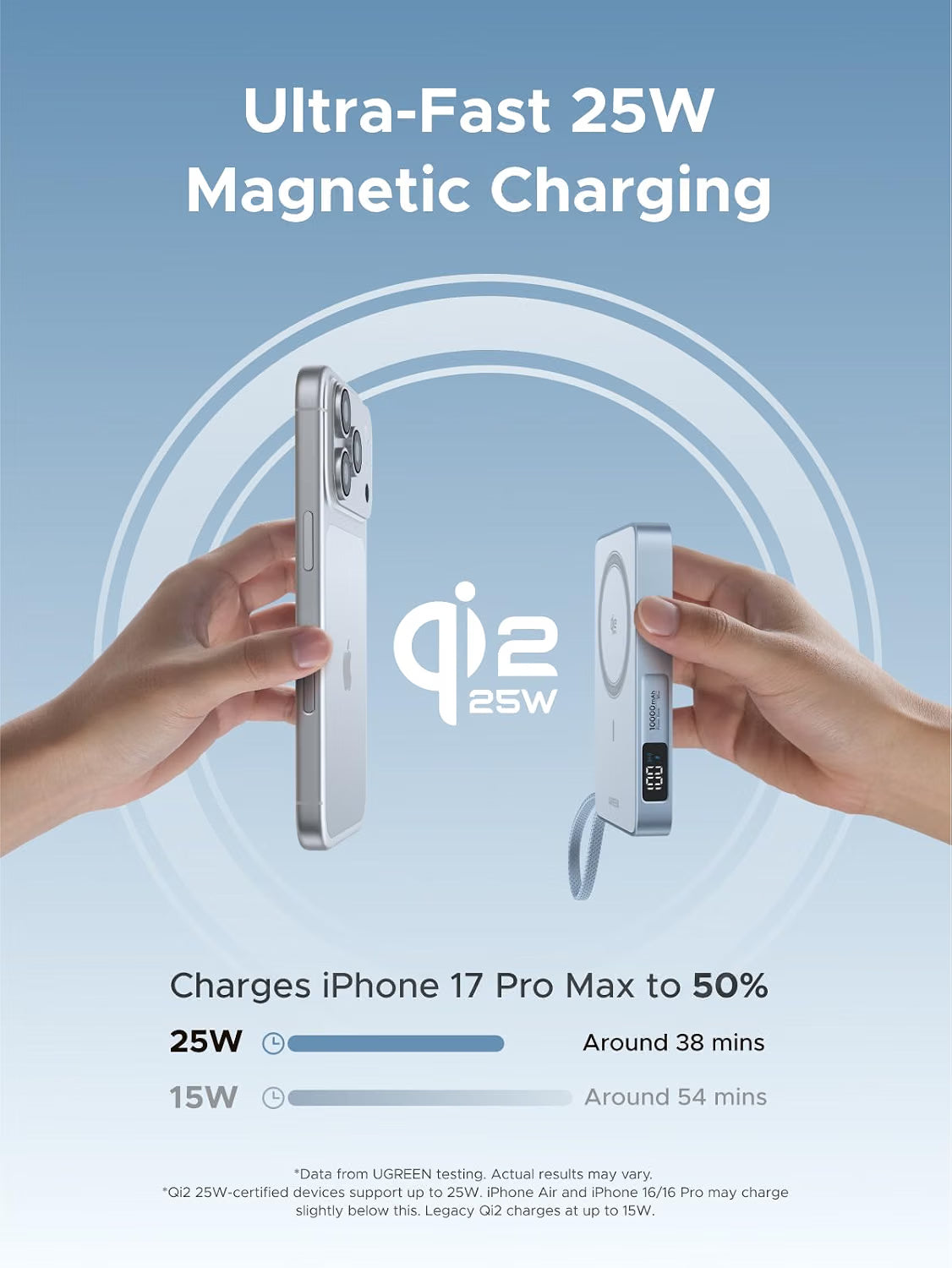 UGREEN MagFlow 10000mAh Magnetic Power Bank for MagSafe with Built-in Cable, Qi2 25W Certified Wireless Charging, 30W USB-C Fast Charging, Portable Charger Battery Pack for iPhone 16 Pro Max/15/14/13 (65958B)
