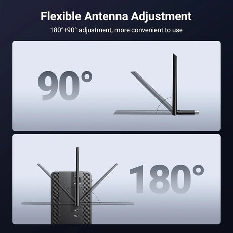 UGREEN AX900 USB WiFi 6 Adapter  for Desktop PC with 5GHz/2.4GHz Dual Band, 6dBi High Gain Antenna, Built-in Driver for Win11/10 (35265) Ugreen India