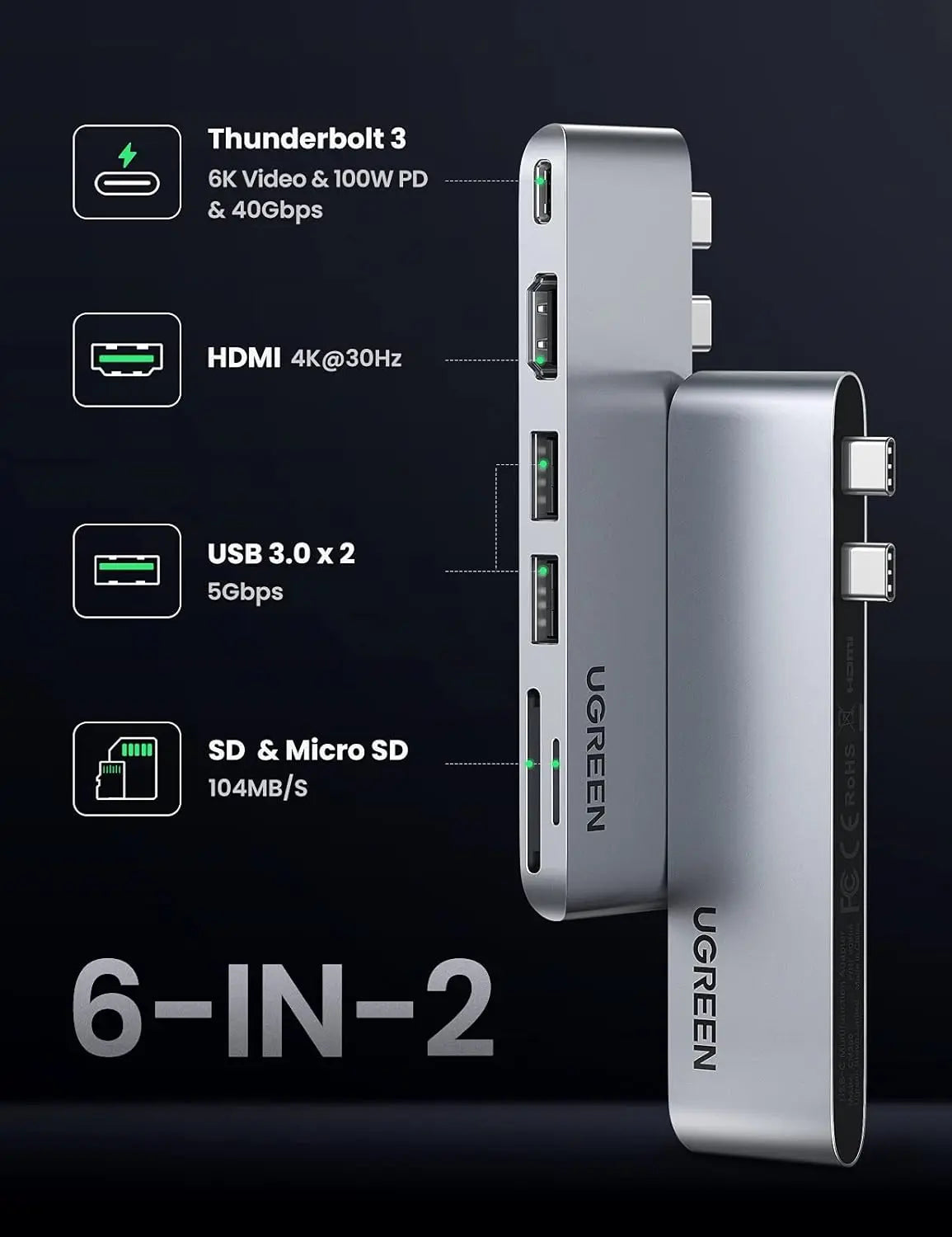 UGREEN 6-in-1 USB C Hub Adapter MacBook Pro Air M1 4K HDMI Thunderbolt 3 100W Power Delivery SD TF Card 2 USB 3.0 (80856)
