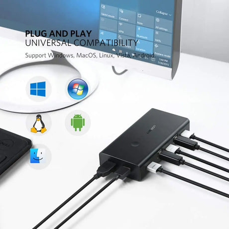 Ugreen 2 In 1 Out KVM Switch 4K HDMI Switcher Box and Extended 4 Ports USB Hub Manual Sharing Box with USB Cables for Computer, PC, Laptop, Desktop, Monitor, TV, Printer, Keyboard, Mouse(50744) - Ugreen India
