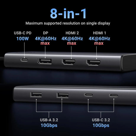 UGREEN 8 in 1 USB C Docking Station with Dual Monitor, 4K Triple Display USB C Hub with 2 HDMI, DP, 2 USB A&C 3.2 Ports, 100W PD, Dock Compatible for MacBook, Dell, HP, Lenovo, Surface etc (35625) - Ugreen India