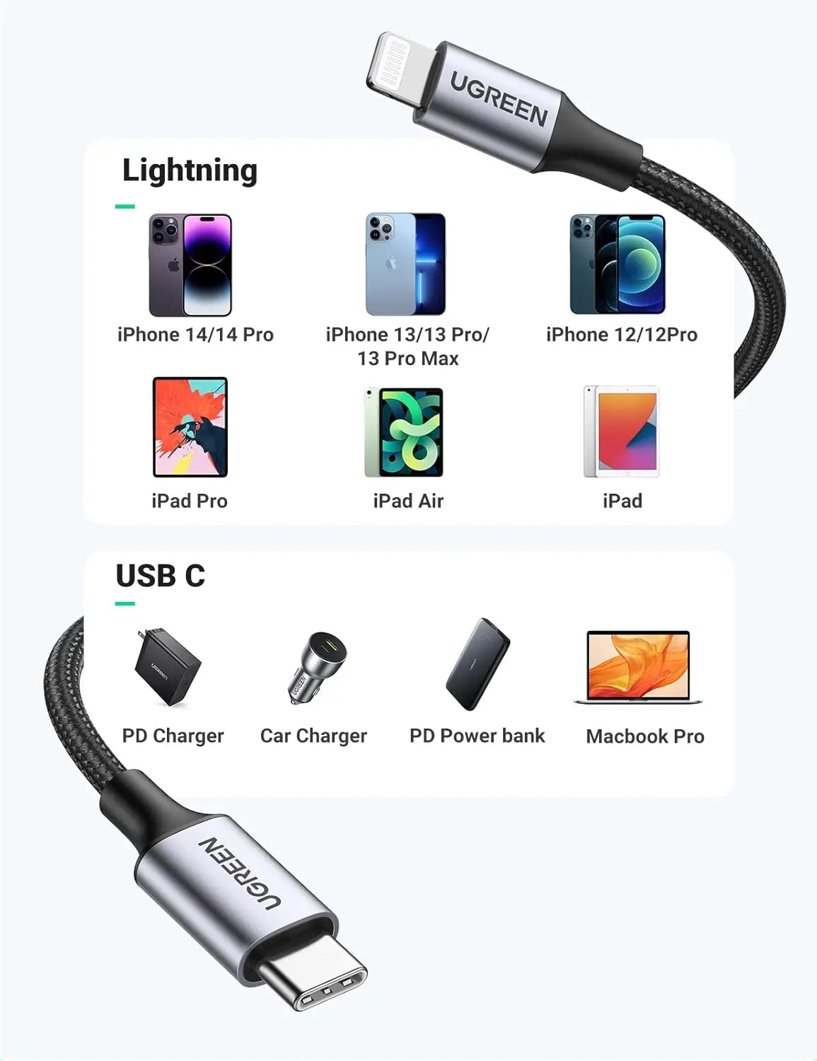 UGREEN MFi-Certified USB C to Lightning Cable 1M 3.3ft Nylon Braided Fast Charging Power Delivery Tablet PC Laptop (60759)