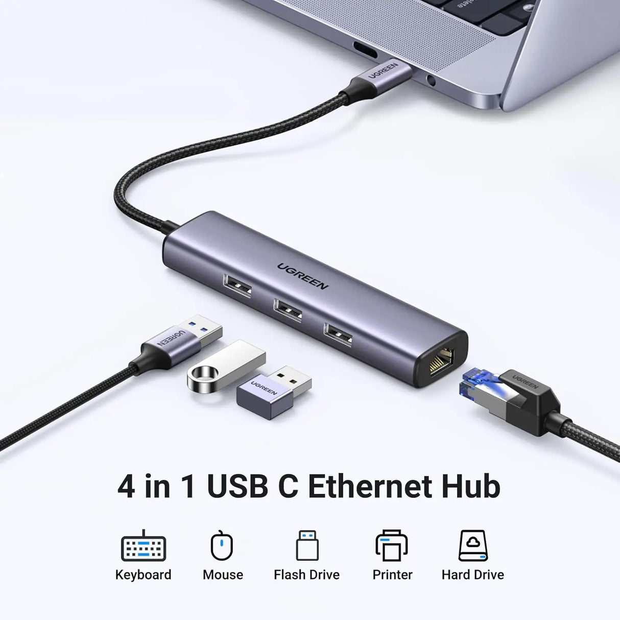 UGREEN 4 in 1 USB C to Ethernet Adapter, Thunderbolt 3 to USB 3.0 Gigabit RJ45 Multiport Hub Compatible with MacBook Pro 13/14/16 Air, iMac, iPad, Surface Book, Dell XPS, Chromebook, and More (60600) - Ugreen India