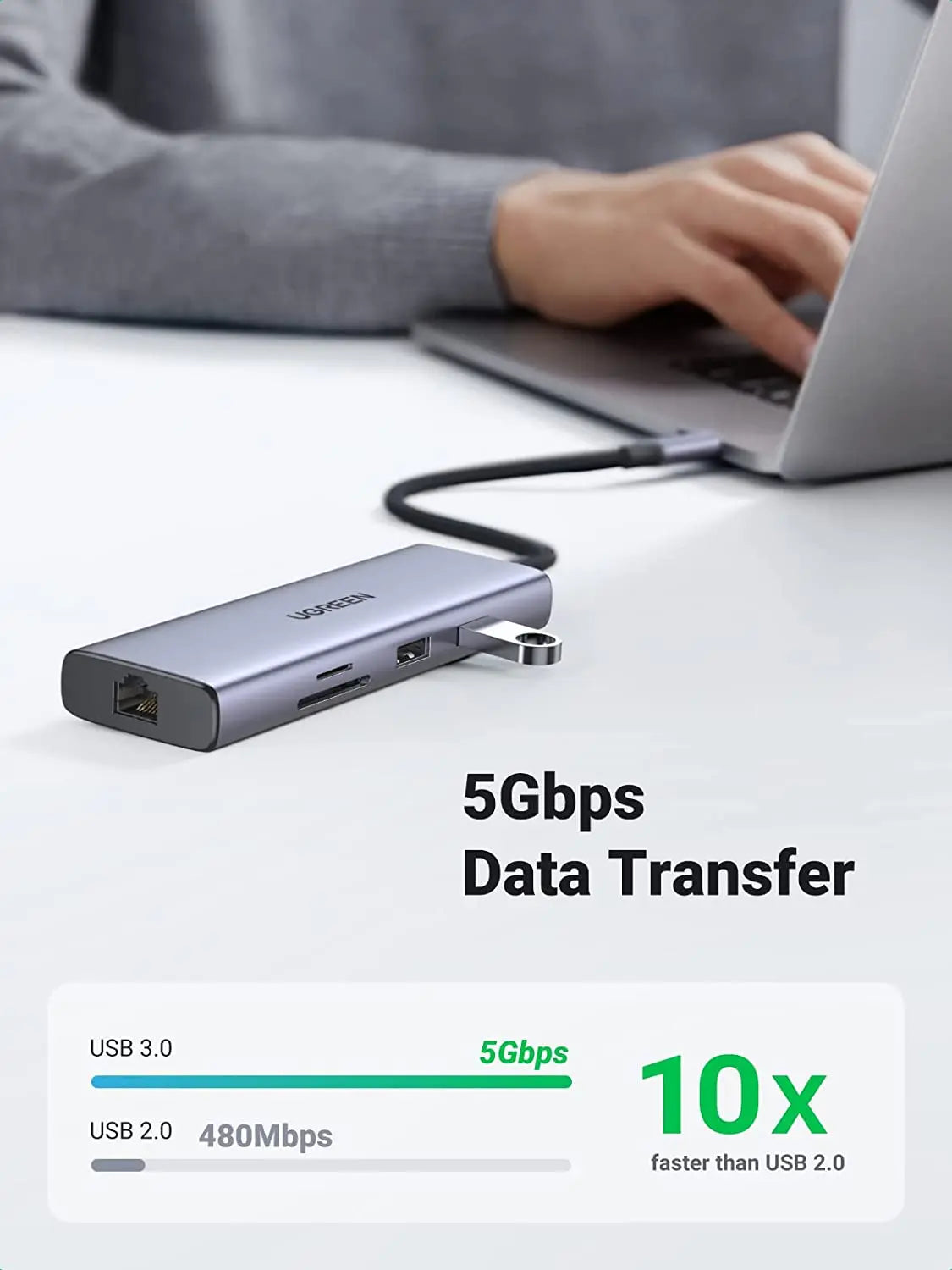 Ugreen 9 In 1 Dual Hdmi USB-C Malfunction Dock With 1*USB 2.0, 2*USB 3.0, 1*RJ45(1000M), 1*USB C PD 60w, 2*Hdmi 4k@60Hz, 1*SD slot, 1*TF slot for MacBook Pro Air, Dell XPS 13, HP, and More (90119) - Ugreen India