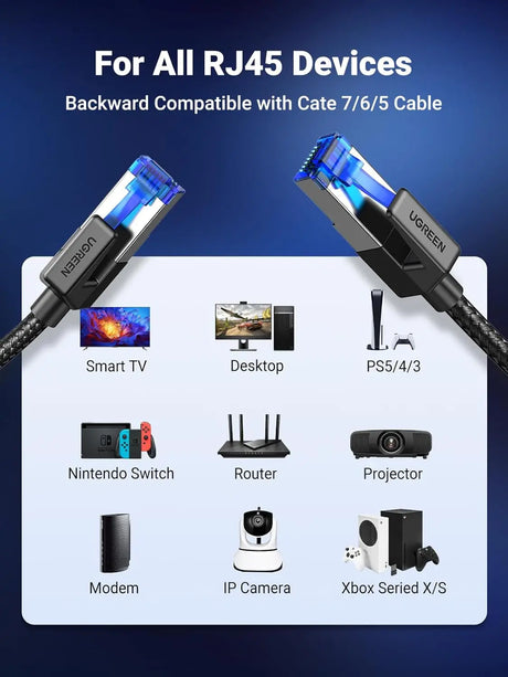 UGREEN 20M/65FT Cat 8 Ethernet Cable High Speed Braided 40Gbps 2000Mhz Shielded Indoor Heavy Duty Cable Compatible for Gaming PC PS5 PS4 PS3 Xbox Modem Router (30800) - Ugreen India