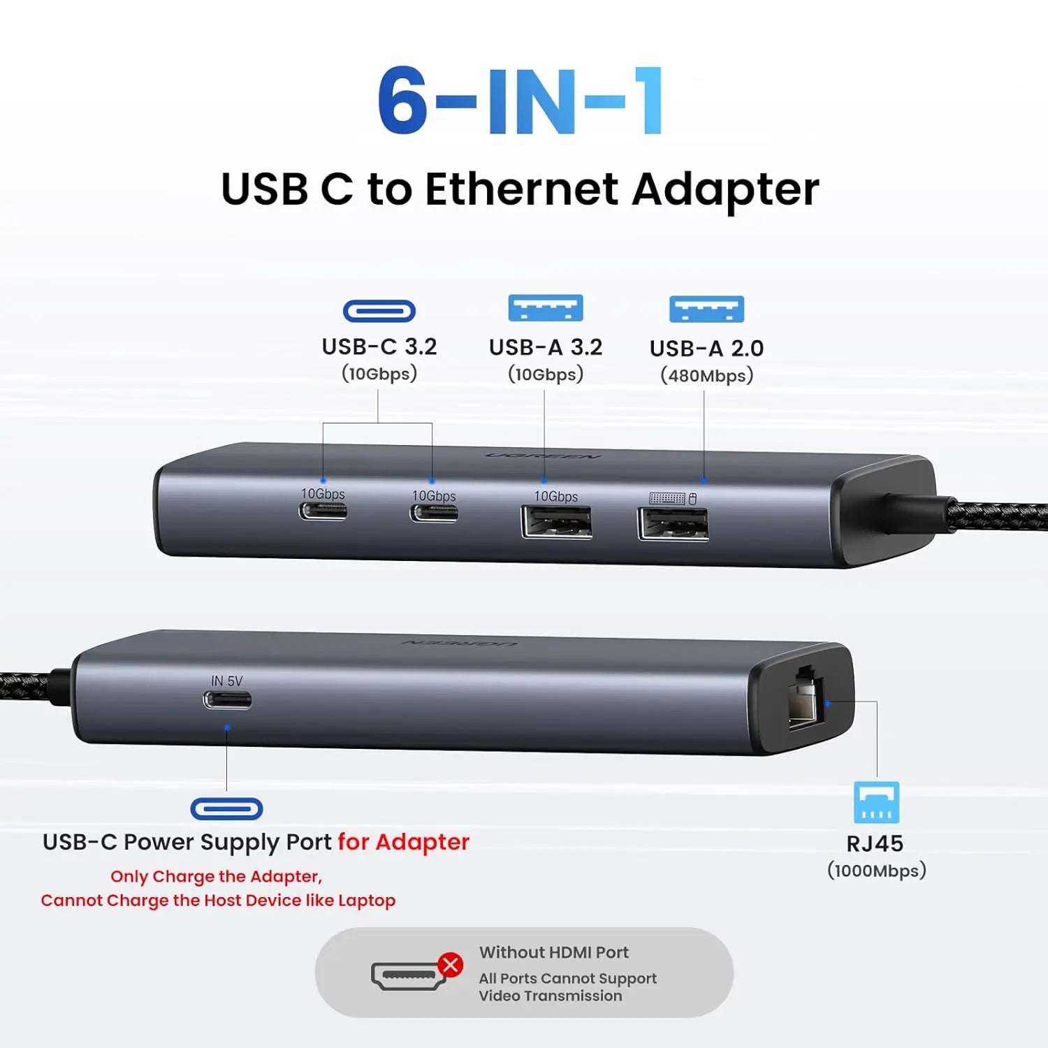 UGreen CM512 鋁合金機身