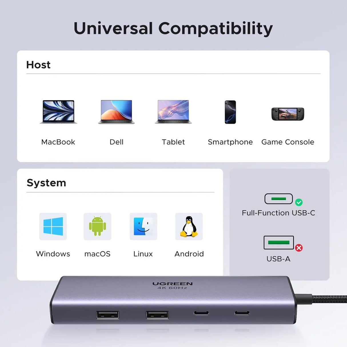 UGREEN 9-इन-1 USB C मल्टी फंक्शन डॉक 4K@60Hz HDMI, 5Gbps USB-C और USB-A डेटा पोर्ट, 1Gbps ईथरनेट, 100W PD, SD/TF कार्ड रीडर, MacBook Air/Pro, iPad Pro/Air, Dell XP और अन्य के लिए डॉकिंग स्टेशन के साथ (15375)