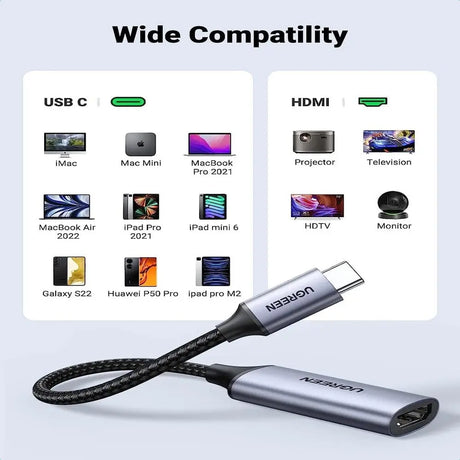 UGREEN USB C 3.1 Male to HDMI 2.0 Female Adapter Cable Support 4K@60Hz, Thunderbolt Compatible for iPad Pro,MacBook Pro/Air,Samsung S10/S9/S8/Note 10/Tab S6,Surface Pro 7,Huawei P30,HP X360,Dell,Lenovo etc. (70444) - Ugreen India