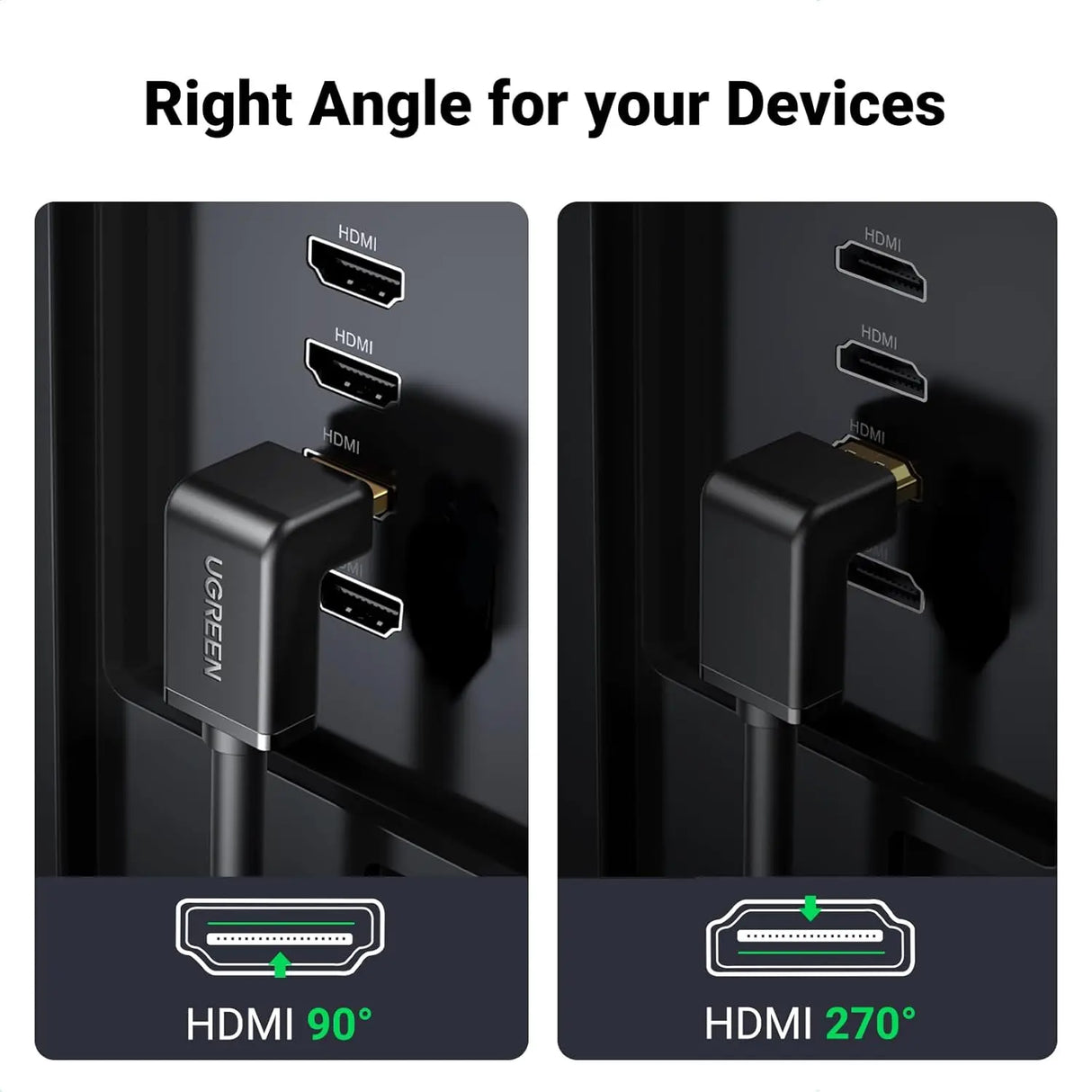UGREEN HDMI Cable 2M High Speed Ethernet 90 Degree Right Angle Male to Male 4K 60Hz UHD HDR TV Monitor PS5 Xbox (10173)