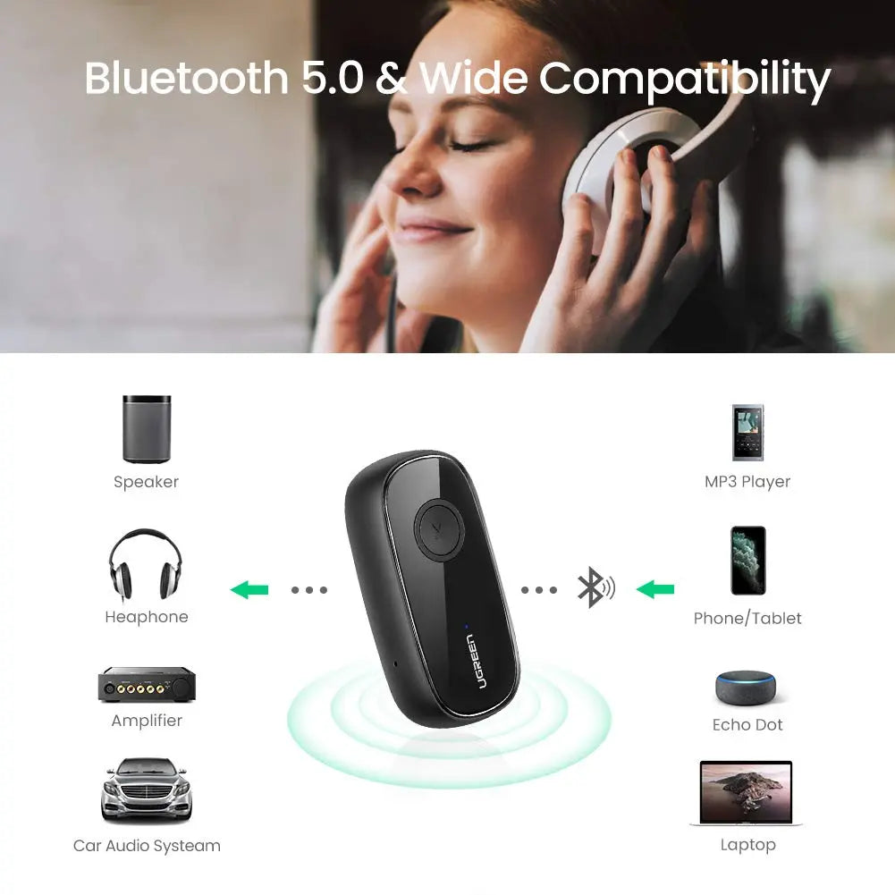 UGREEN Bluetooth Receiver, Wireless Bluetooth 5.0 Car Adapter Portable Wireless Audio Adapter 3.5mm Aux for Music Streaming Sound System Speaker, Headphones, Hands-Free Car Kit with Microphone (70304) - Ugreen India