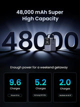 UGREEN 300W 48,000mAh পোর্টেবল চার্জার পাওয়ার ব্যাংক স্মার্ট ডিজিটাল ডিসপ্লে, লাইটিং এবং SOS মোড সহ, 153Wh 5 পোর্ট USB C ব্যাটারি প্যাক আউটডোর ক্যাম্পিং এবং ল্যাপটপের জন্য হোম ব্যাকআপ এবং আরও অনেক কিছু (25286)